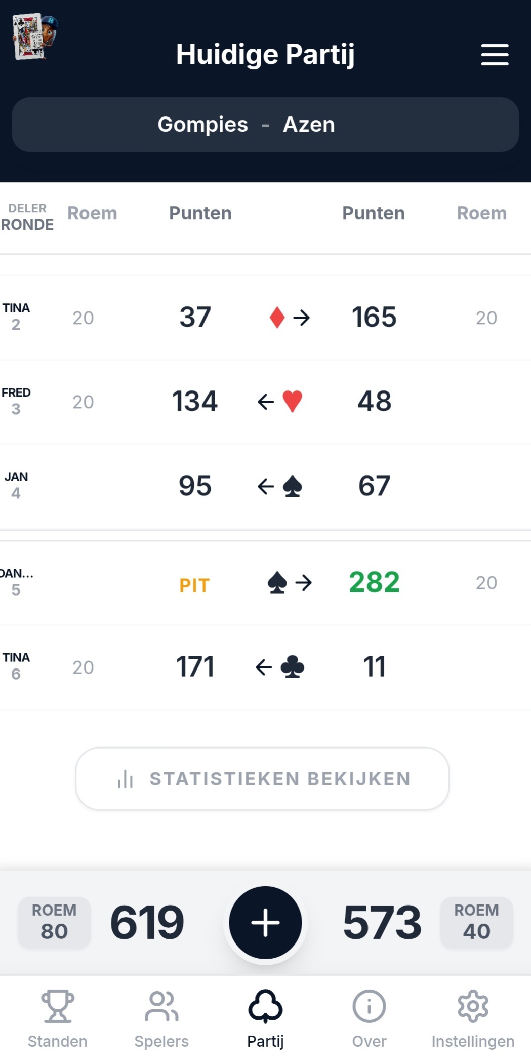 Partij-overzicht