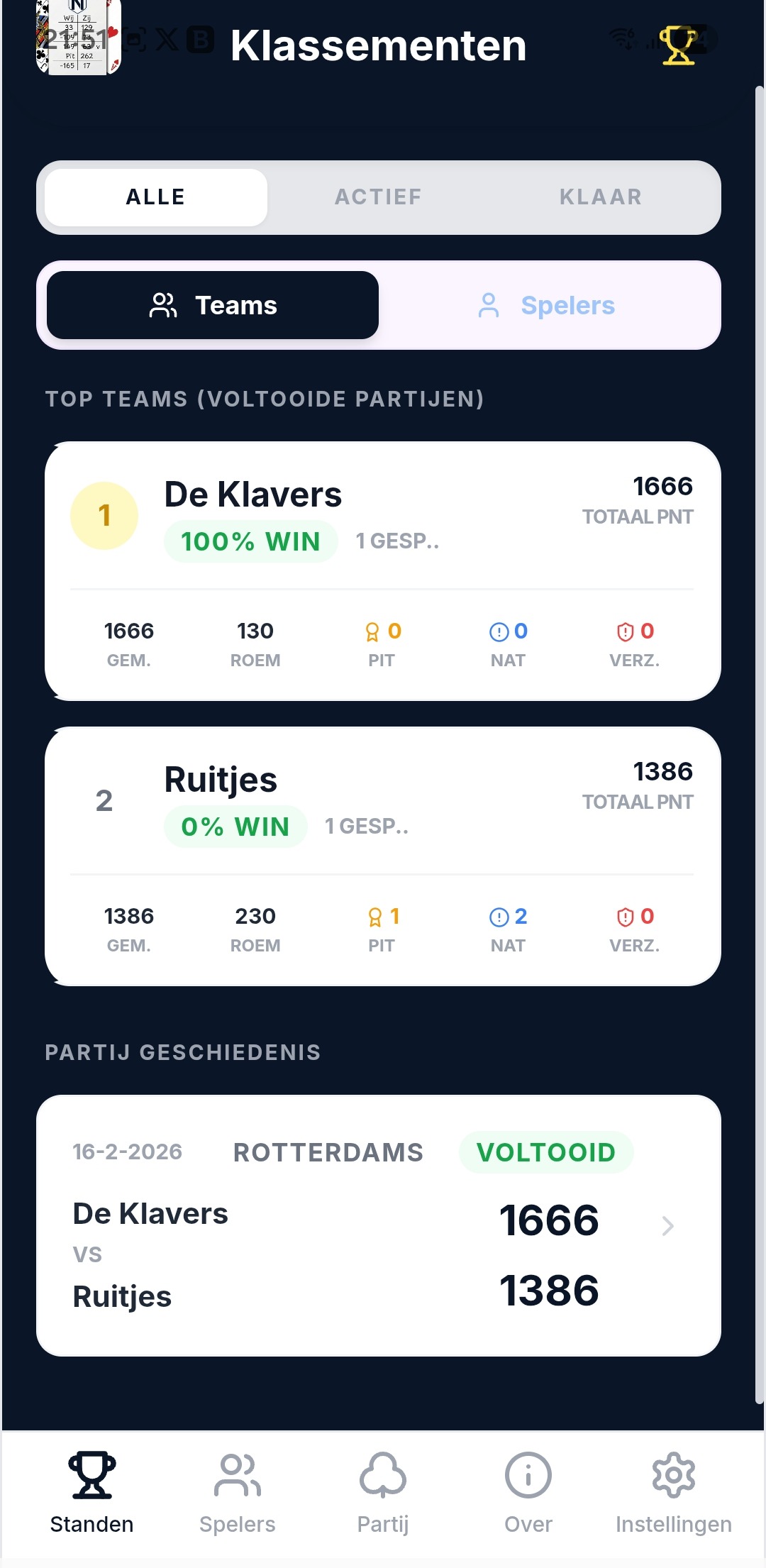 Spelers